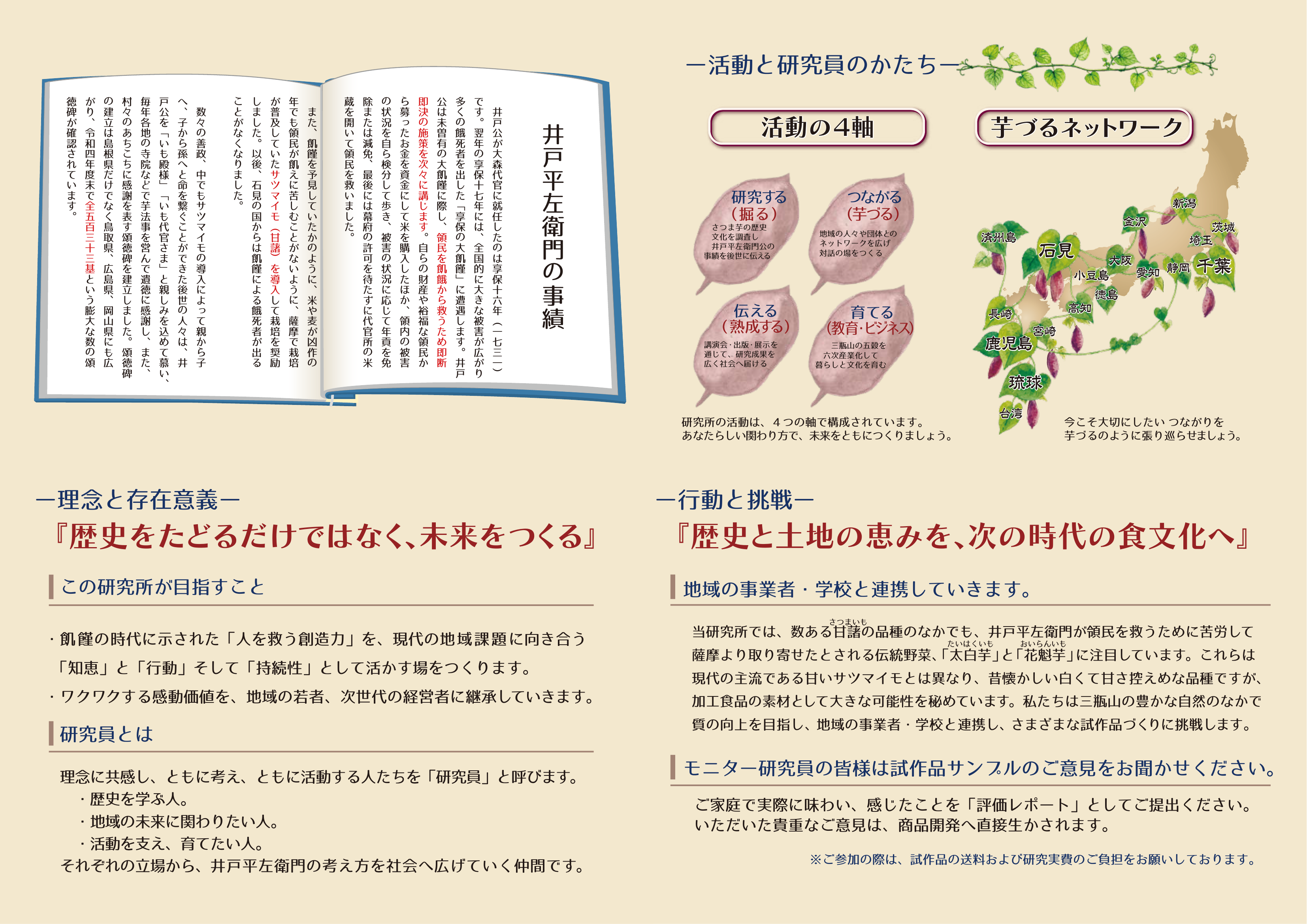 芋づるネットワーク図。石見を起点に、小豆島、金沢、大阪、愛知、新潟、茨城、埼玉、静岡、千葉、徳島、高知、長崎、宮崎、鹿児島、琉球、済州島、台湾を芋づるでつなぐ地図。